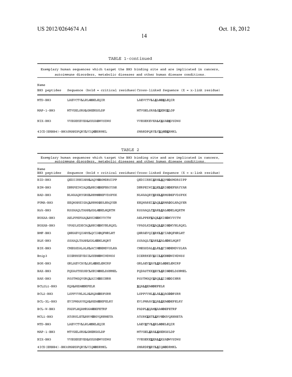 METHODS FOR PREPARING PURIFIED POLYPEPTIDE COMPOSITIONS - diagram, schematic, and image 15