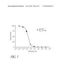 METHODS OF USING [3.2.0] HETEROCYCLIC COMPOUNDS AND ANALOGS THEREOF FOR     TREATING INFECTIOUS DISEASES diagram and image