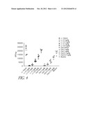 METHODS OF USING [3.2.0] HETEROCYCLIC COMPOUNDS AND ANALOGS THEREOF FOR     TREATING INFECTIOUS DISEASES diagram and image