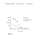 METHODS OF USING [3.2.0] HETEROCYCLIC COMPOUNDS AND ANALOGS THEREOF FOR     TREATING INFECTIOUS DISEASES diagram and image