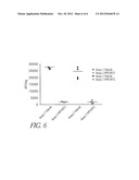 METHODS OF USING [3.2.0] HETEROCYCLIC COMPOUNDS AND ANALOGS THEREOF FOR     TREATING INFECTIOUS DISEASES diagram and image