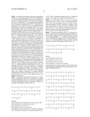 USE OF AN FGF-21 COMPOUND AND A GLP-1 COMPOUND FOR THE TREATMENT OF     OBESITY diagram and image