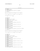 USE OF AN FGF-21 COMPOUND AND A GLP-1 COMPOUND FOR THE TREATMENT OF     OBESITY diagram and image