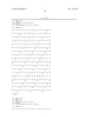 USE OF AN FGF-21 COMPOUND AND A GLP-1 COMPOUND FOR THE TREATMENT OF     OBESITY diagram and image