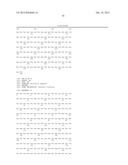 USE OF AN FGF-21 COMPOUND AND A GLP-1 COMPOUND FOR THE TREATMENT OF     OBESITY diagram and image