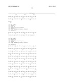 USE OF AN FGF-21 COMPOUND AND A GLP-1 COMPOUND FOR THE TREATMENT OF     OBESITY diagram and image