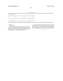 USE OF AN FGF-21 COMPOUND AND A GLP-1 COMPOUND FOR THE TREATMENT OF     OBESITY diagram and image