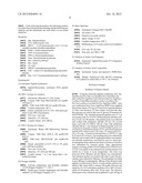 MEDICAL COMPOSITIONS CONTAINING GHRELIN diagram and image