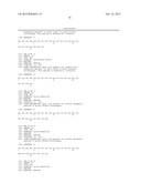 MEDICAL COMPOSITIONS CONTAINING GHRELIN diagram and image