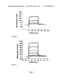 COMPOUNDS ACTING AS PEPTIDE GAP JUNCTION MODULATORS, AND USES THEREOF diagram and image