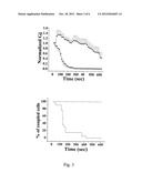 COMPOUNDS ACTING AS PEPTIDE GAP JUNCTION MODULATORS, AND USES THEREOF diagram and image