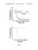 COMPOUNDS ACTING AS PEPTIDE GAP JUNCTION MODULATORS, AND USES THEREOF diagram and image