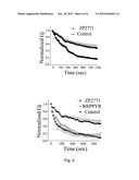 COMPOUNDS ACTING AS PEPTIDE GAP JUNCTION MODULATORS, AND USES THEREOF diagram and image