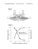 NON-POROUS FILM FOR CULTURING CELLS diagram and image