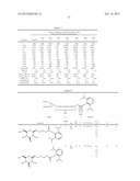 Synthesis And Use Of Glycoside Derivatives of Propofol diagram and image