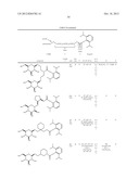 Synthesis And Use Of Glycoside Derivatives of Propofol diagram and image