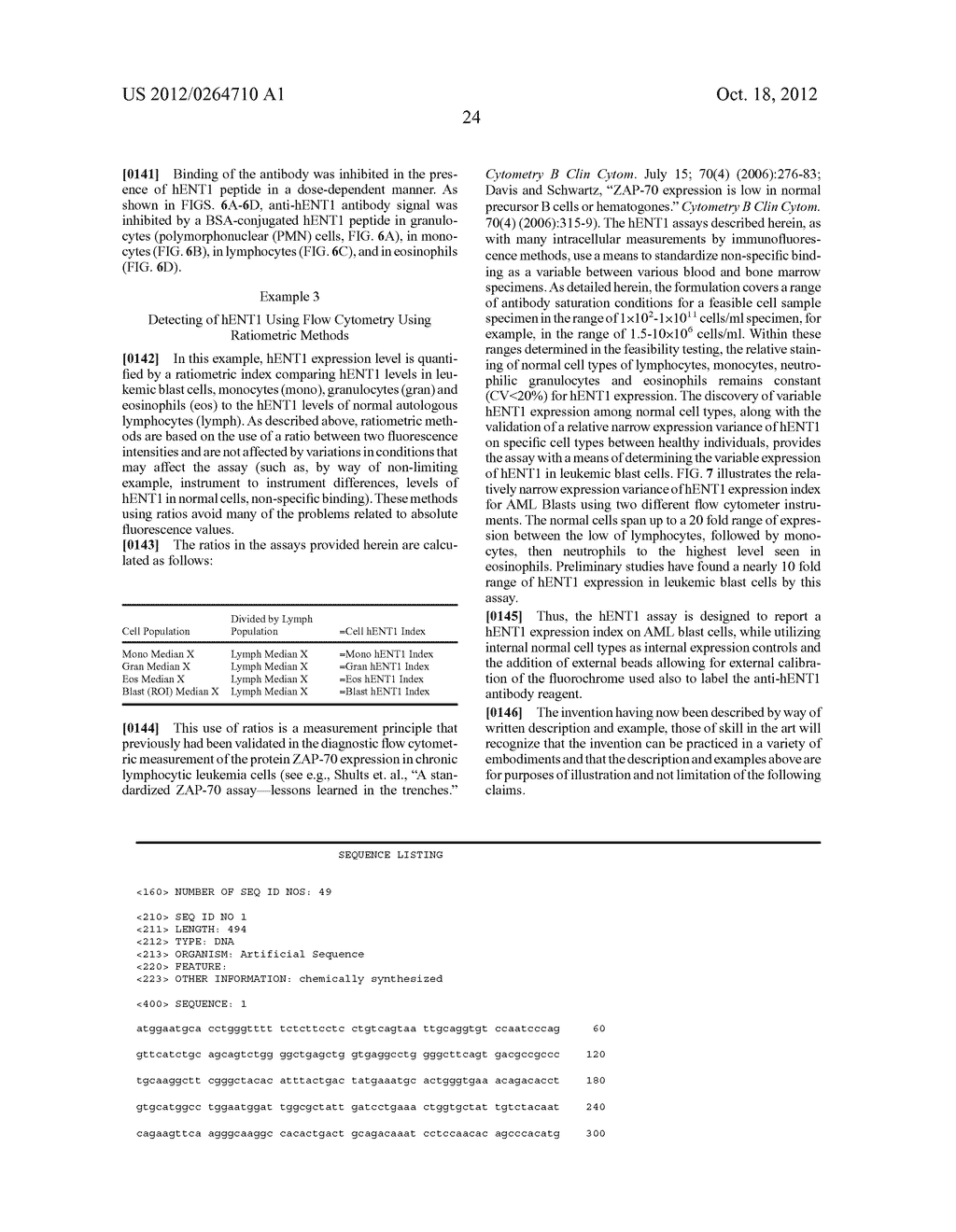 Systems and Methods for Detecting hENT1 Expression in Hematological     Disorders - diagram, schematic, and image 33