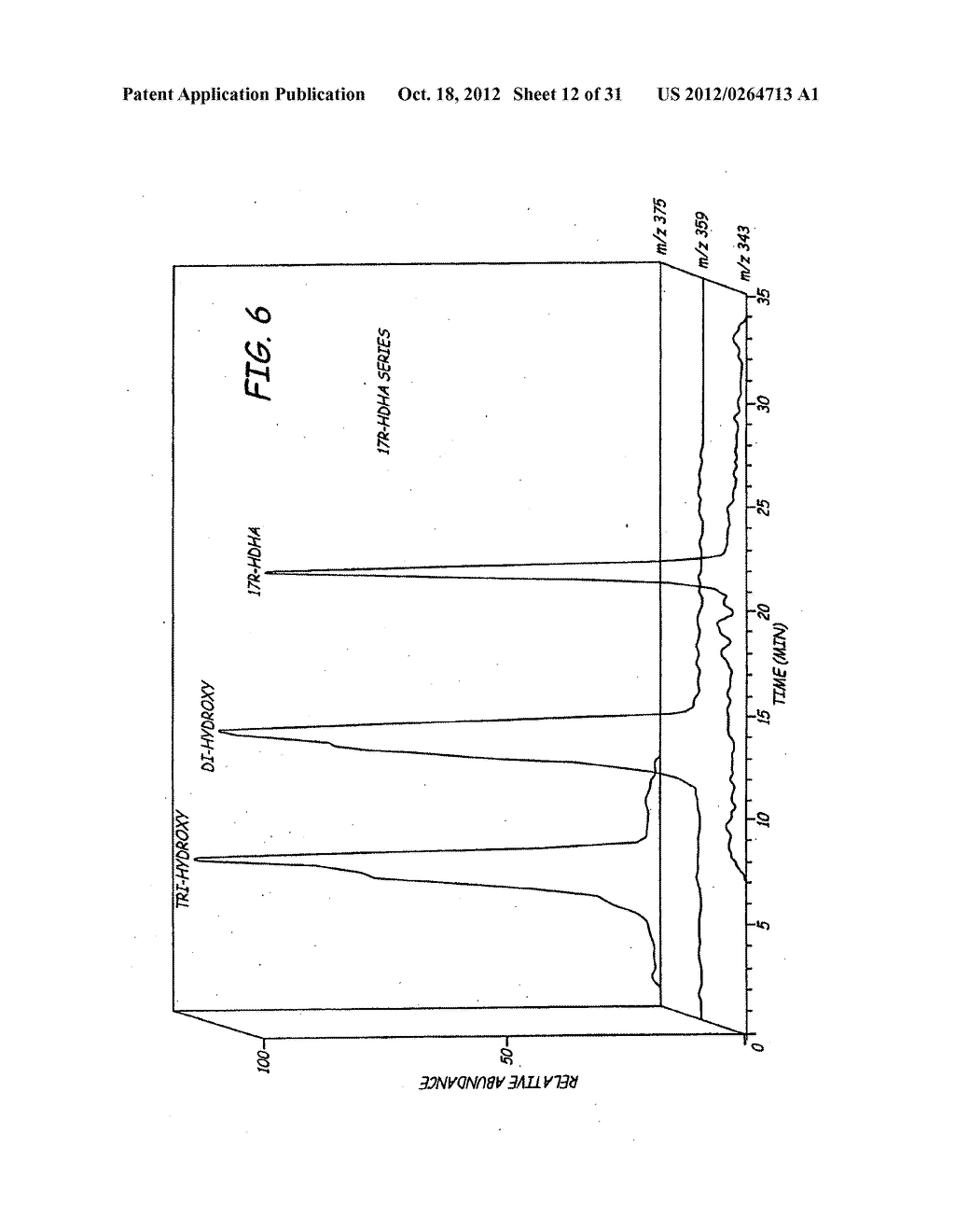 USE OF DOCOSATRIENES, RESOLVINS, AND THEIR STABLE ANALOGS IN THE TREATMENT     OF AIRWAY DISEASES AND ASTHMA - diagram, schematic, and image 13