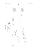 Compounds, Compositions and Methods Comprising Oxadiazole Derivatives diagram and image