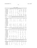 NOVEL CEPHALOSPORIN DERIVATIVES AND PHARMACEUTICAL COMPOSITIONS THEREOF diagram and image