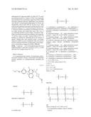 PHENYL BICYCLIC METHYL AZETIDINE DERIVATIVES AS SPHINGOSINE-1 PHOSPHATE     RECEPTORS MODULATORS diagram and image