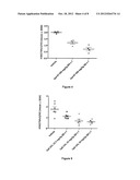 Aryl- or Heteroaryl-Substituted Benzene Compounds diagram and image