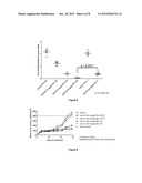 Aryl- or Heteroaryl-Substituted Benzene Compounds diagram and image