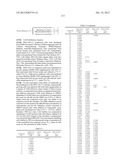 Aryl- or Heteroaryl-Substituted Benzene Compounds diagram and image