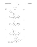 Aryl- or Heteroaryl-Substituted Benzene Compounds diagram and image