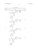 Aryl- or Heteroaryl-Substituted Benzene Compounds diagram and image