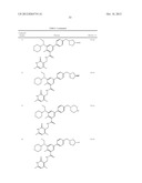 Aryl- or Heteroaryl-Substituted Benzene Compounds diagram and image