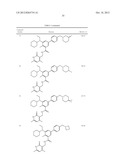 Aryl- or Heteroaryl-Substituted Benzene Compounds diagram and image