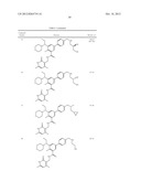 Aryl- or Heteroaryl-Substituted Benzene Compounds diagram and image