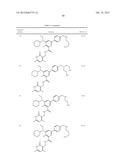 Aryl- or Heteroaryl-Substituted Benzene Compounds diagram and image