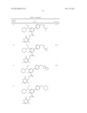 Aryl- or Heteroaryl-Substituted Benzene Compounds diagram and image