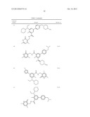 Aryl- or Heteroaryl-Substituted Benzene Compounds diagram and image