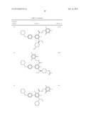 Aryl- or Heteroaryl-Substituted Benzene Compounds diagram and image