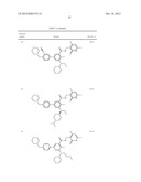 Aryl- or Heteroaryl-Substituted Benzene Compounds diagram and image