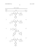 Aryl- or Heteroaryl-Substituted Benzene Compounds diagram and image