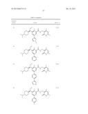 Aryl- or Heteroaryl-Substituted Benzene Compounds diagram and image