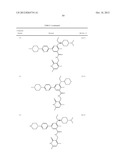 Aryl- or Heteroaryl-Substituted Benzene Compounds diagram and image