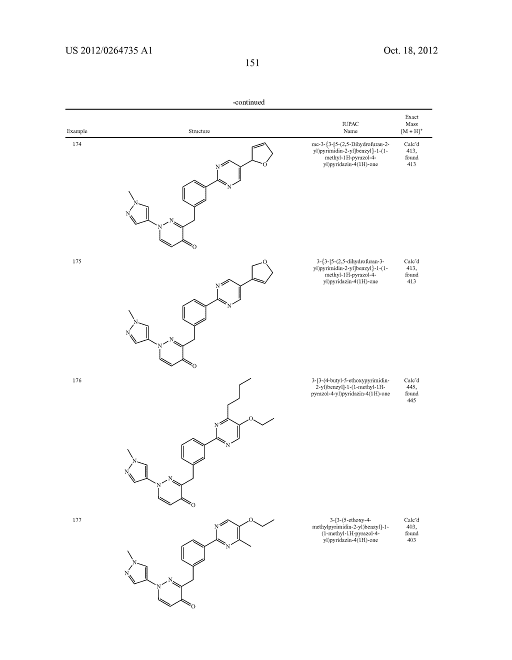 TYROSINE KINASE INHIBITORS - diagram, schematic, and image 152