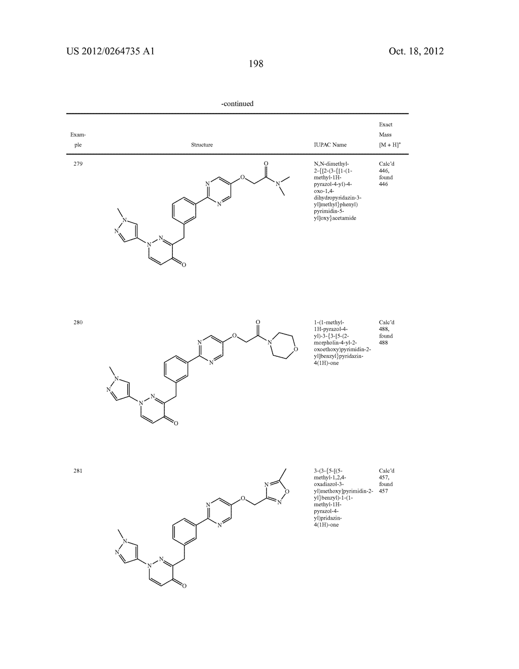 TYROSINE KINASE INHIBITORS - diagram, schematic, and image 199