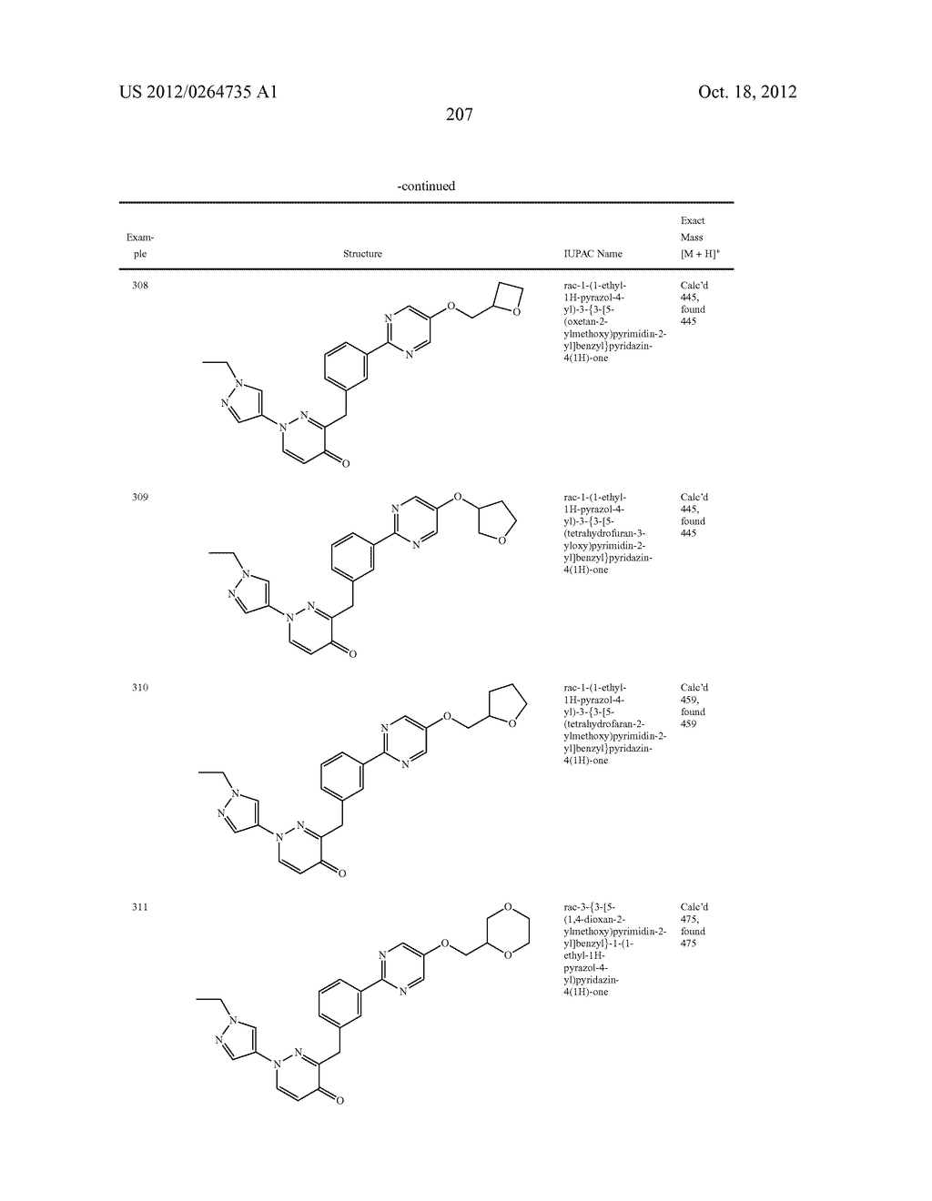 TYROSINE KINASE INHIBITORS - diagram, schematic, and image 208