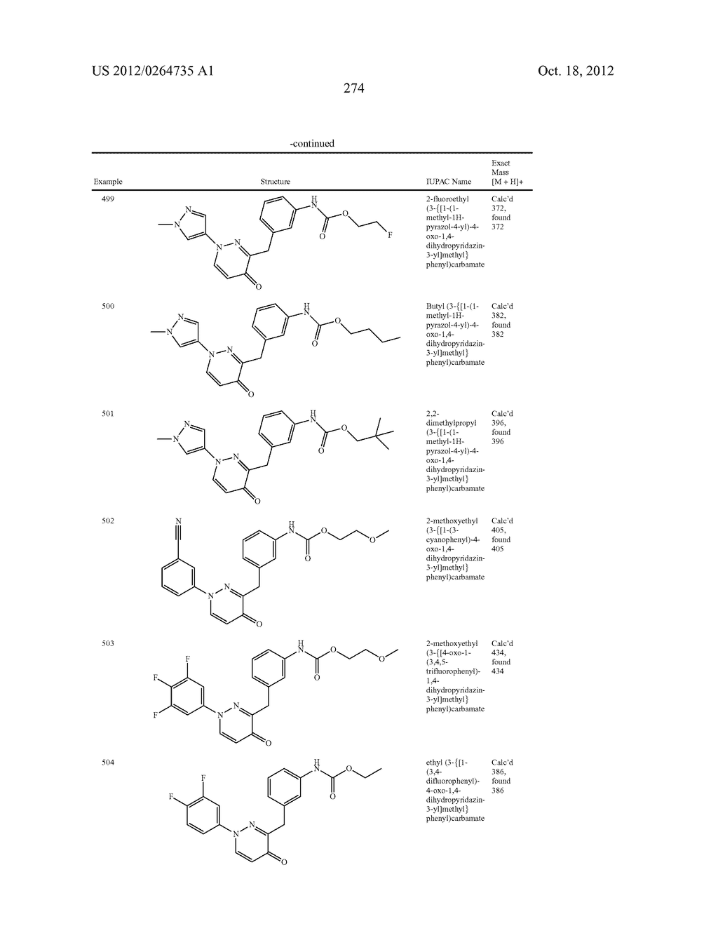 TYROSINE KINASE INHIBITORS - diagram, schematic, and image 275