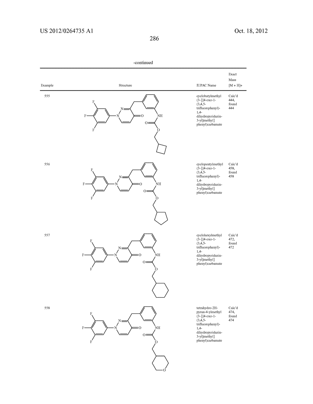 TYROSINE KINASE INHIBITORS - diagram, schematic, and image 287