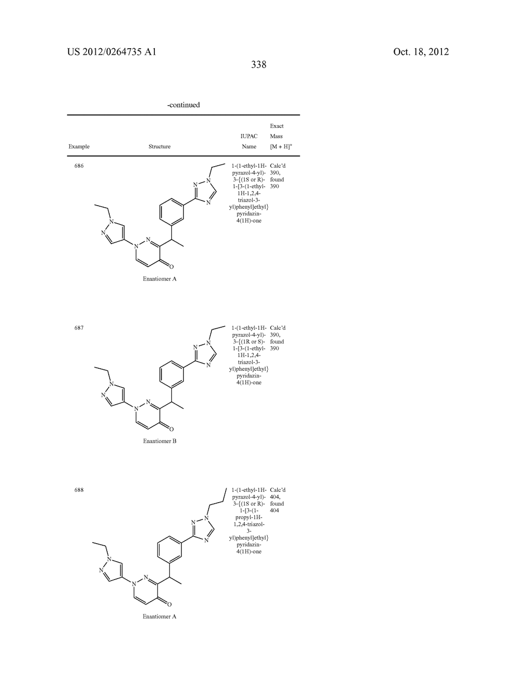 TYROSINE KINASE INHIBITORS - diagram, schematic, and image 339