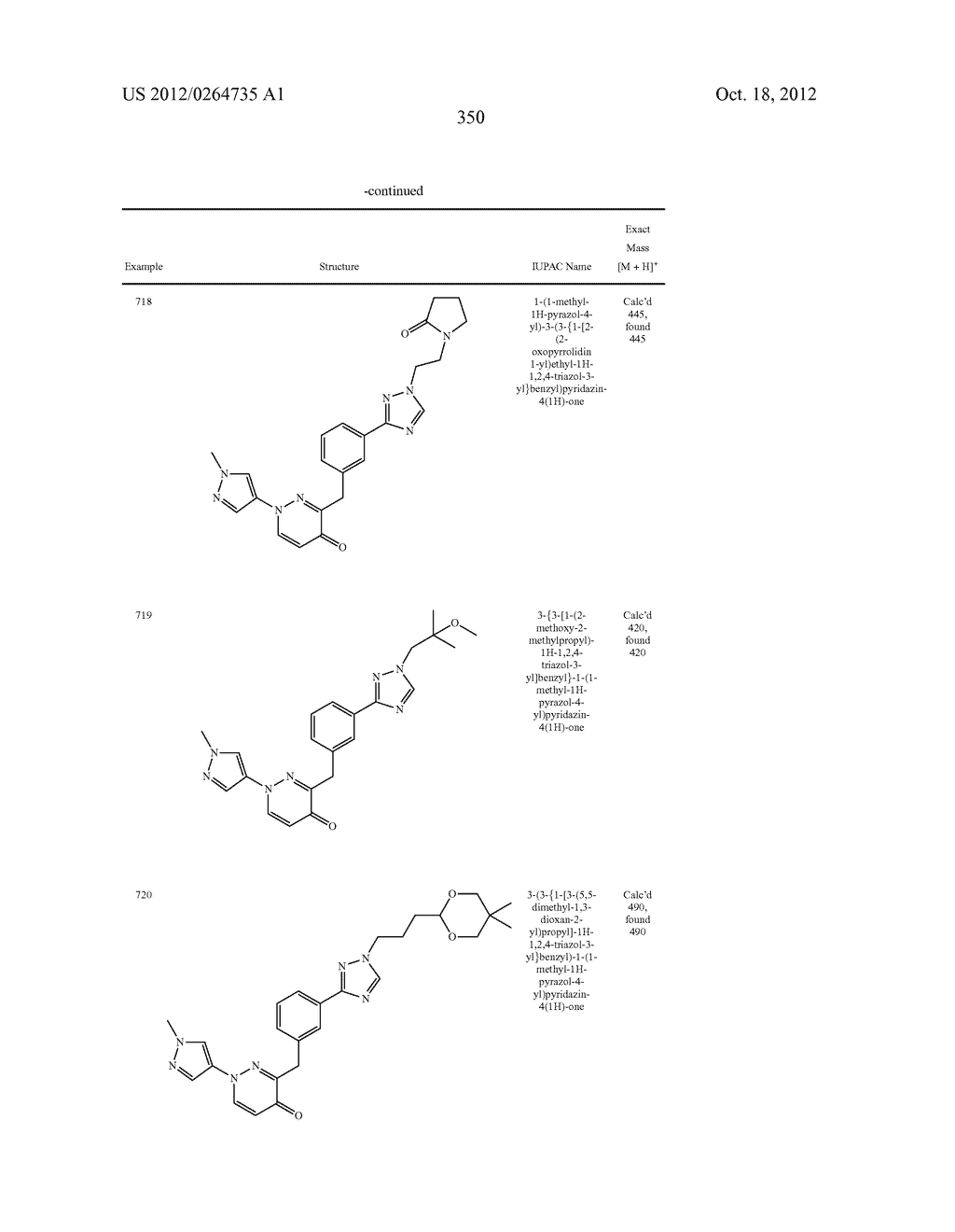 TYROSINE KINASE INHIBITORS - diagram, schematic, and image 351