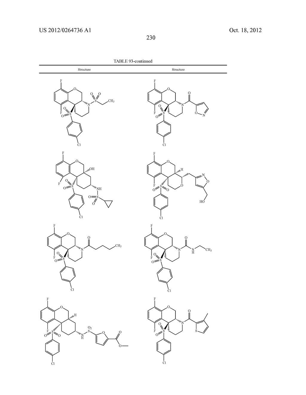 BENZENESULFONYL-CHROMANE, THIOCHROMANE, TETRAHYDRONAPHTHALENE AND RELATED     GAMMA SECRETASE INHIBITORS - diagram, schematic, and image 231