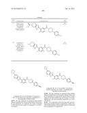 Heterocyclic Modulators of Lipid Synthesis diagram and image